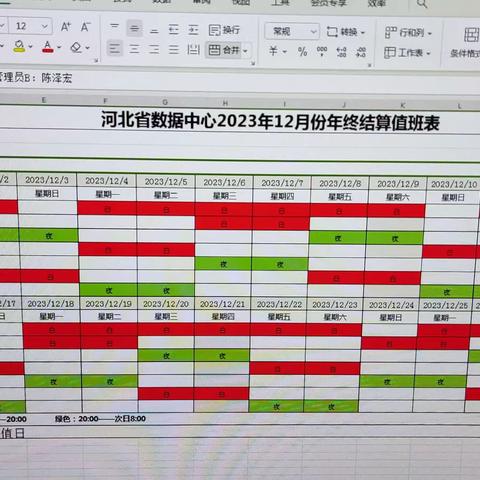 保障机房运行确保顺利完成2023年年终结算