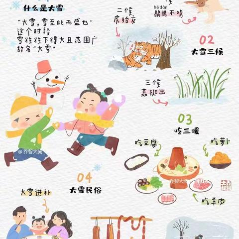 至德小学六（1）班12月份第一周工作总结