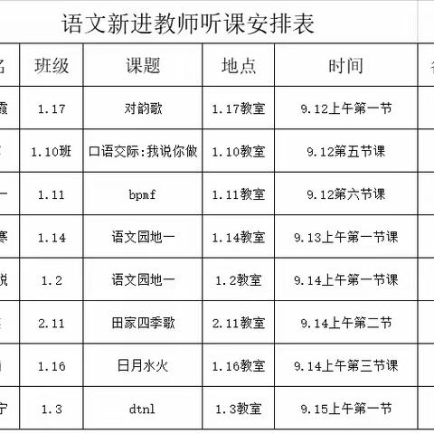 【教研在线】凝“新”聚力  未来可期——邹平市第二实验小学组织新进教师汇报课活动