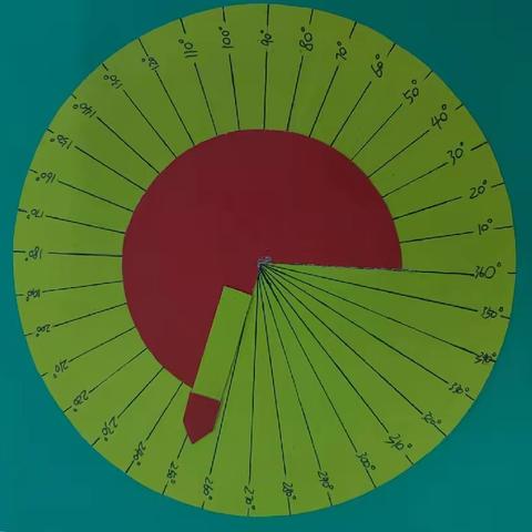 《趣味量角器》——湖口县第五小学四年级数学组学生特色作业评比活动