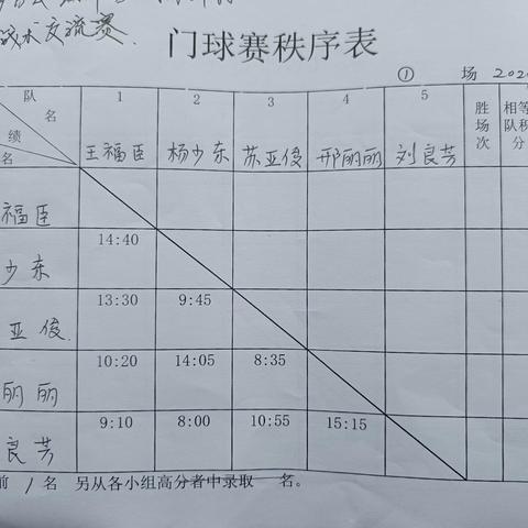 二0二四年“红叶节”良乡分会门球单打技战术门球赛