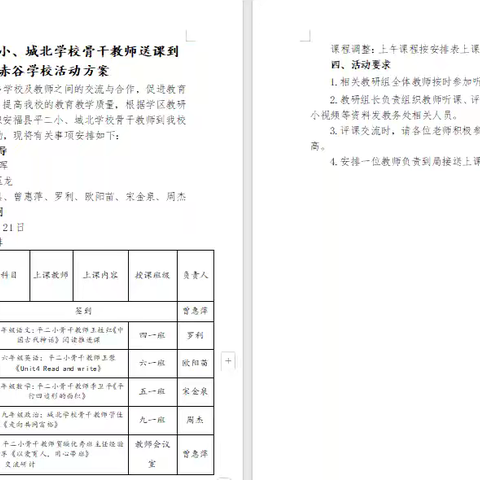 送教共研促交流，笃行致远共成长 ——安福县平都二小、城北学校骨干教师“送课下乡”到赤谷学校活动纪实