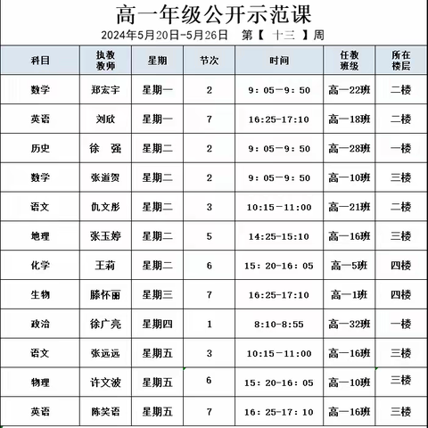 乐学笃行，静研善思——郯城一中高一年级教师公开课活动