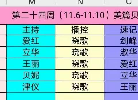 道德经传习社醒来三班169组，第80到85天共读