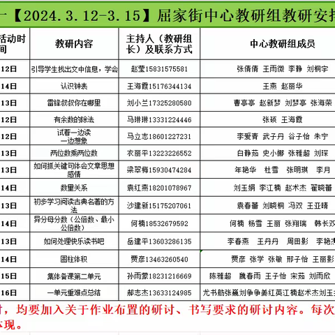 精耕细作共研讨  笃行蓄力启新篇