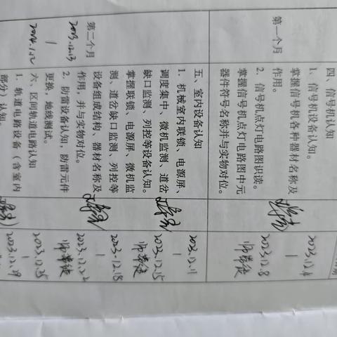 柳月龙本周工作总结