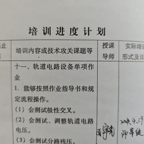 柳月龙本周工作总结