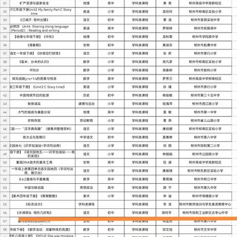 【喜报】热烈祝贺我校获得多项荣誉