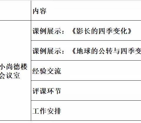 【莒县小学教研室】“教”无止境，“研”途开花——记莒县小学科学六年级典型课暨六年级学科素养提升教学研讨会