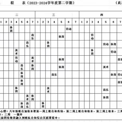 大坝沟中学体育、美育、劳动教育 “晒课表”行动