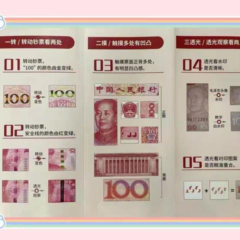 坚持反假币宣传，提高金融消费者防范意识