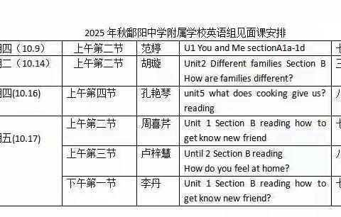 【鄱阳中学附属学校英语组】初见英语，邂逅精彩——新教师见面课圆满落幕