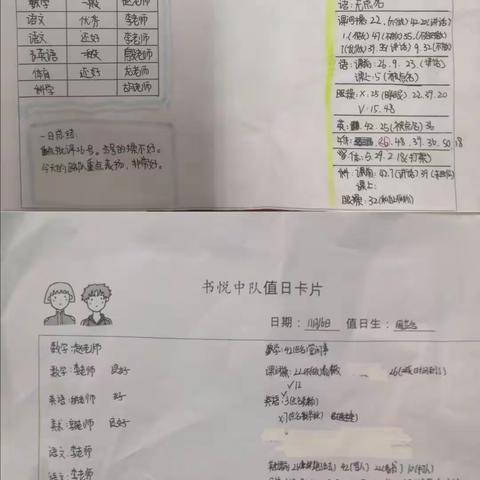 X1815书悦中队第十二周班级反馈