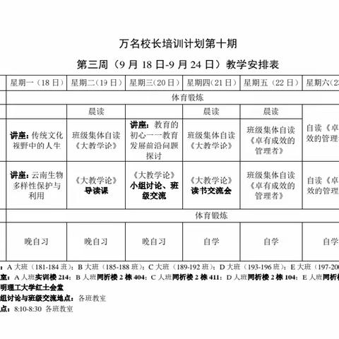 金桂清香  我们逐梦而行——记万名校长培训第十期187班第三周班级活动