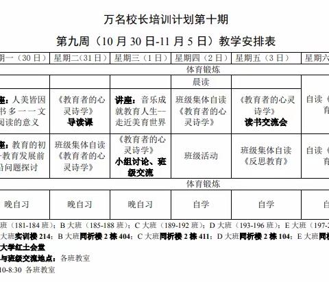 聚焦专业成长 潜心立德树人——记云南省万名校长培训计划第十期187班第九周班级活动