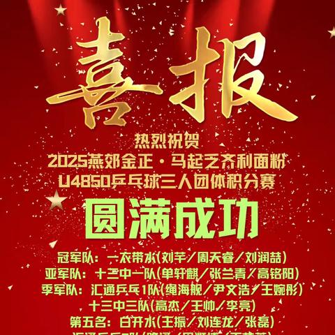 2025燕郊金正·马起乏齐利面粉U4850乒乓球三人团体积分赛圆满落幕