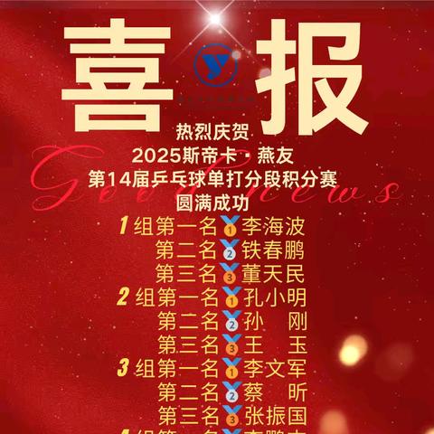 2025斯帝卡•燕友第14届乒乓球单打分段积分赛侧记