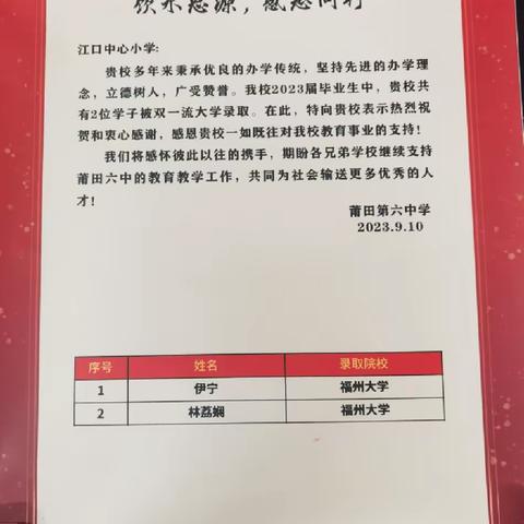 【高考喜报】桃李蕴芳华，耕耘结硕果——热烈祝贺我校学子考上福州大学！