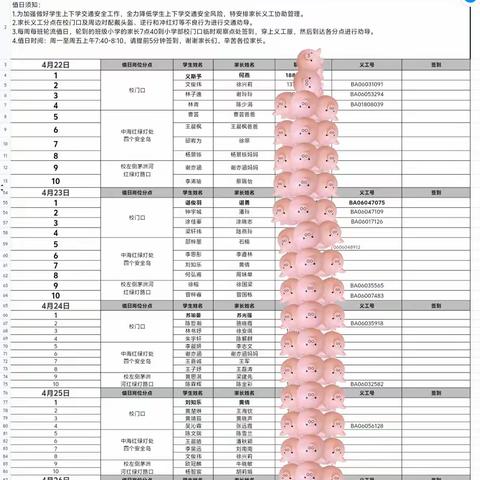 风里雨里，感谢有你                             ——记乐知三班2023-2024第二学期家长交通义工周