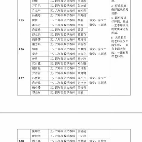 学习促提升，携手同行共发展——蔡桥乡中心完小常规课研修活动中年级语文组