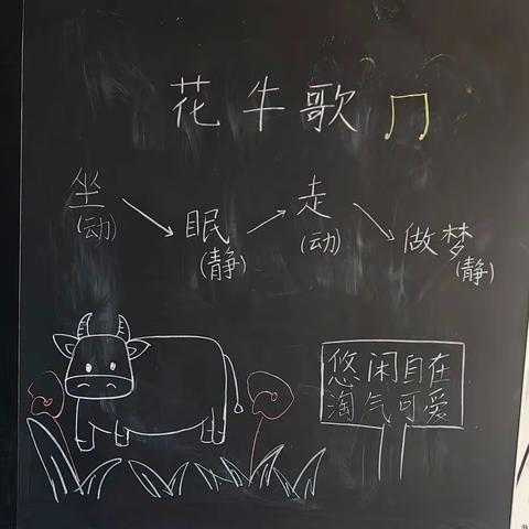 缤纷导图 助力双减——蒲东街道实验小学小学4.3班