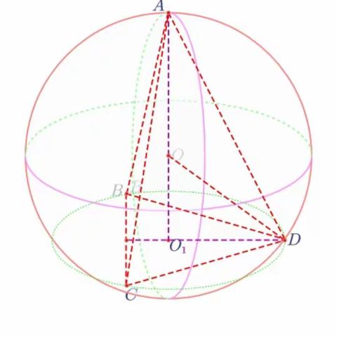 极限数学社第二次社团活动