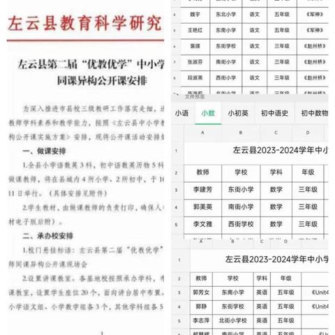 课堂展风采，磨砺促成长一一南街小学校教研活动纪实