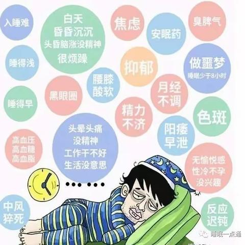 南石医院“麻醉治疗失眠”助你一夜安眠，美梦成真！