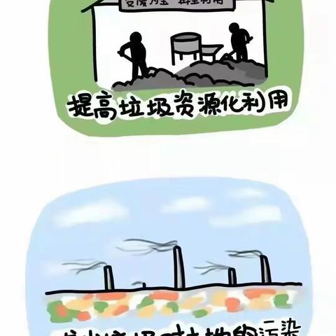 “垃圾分好类，文明新生活”﻿ --西王庄镇中心小学致家长一封信