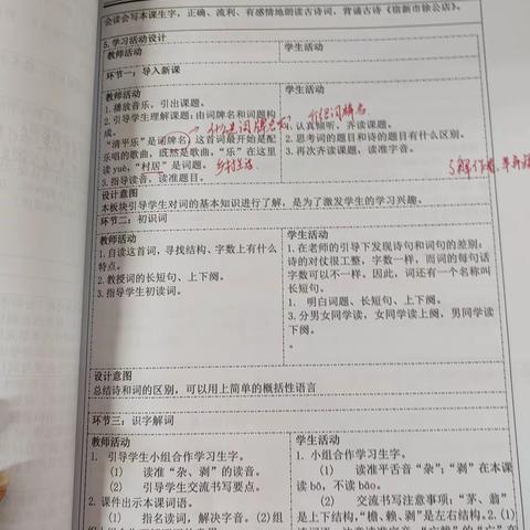 落实常规提质量，严勤细实促成长—嘉禾园小学高语组教学流程检查