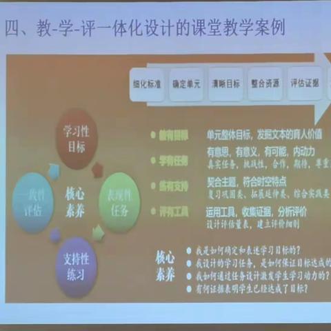 循梦而行    向阳而生   ——甘肃省初中英语教师专业能力提升培训