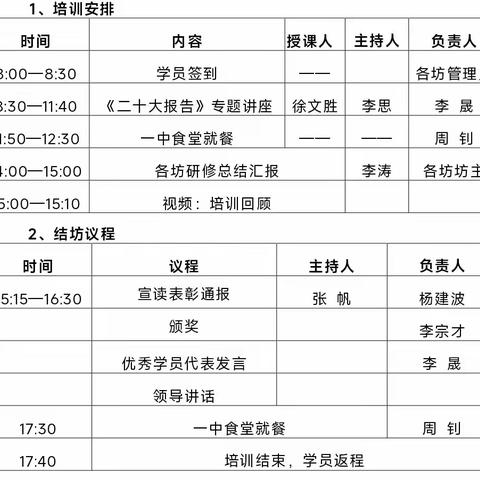 专家引领促成长   学思悟行共提升—记临湘市国培计划（2023）培训项目总结提升活动