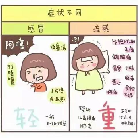 春暖花开，守护健康——春季学校常见传染病防控知识宣传