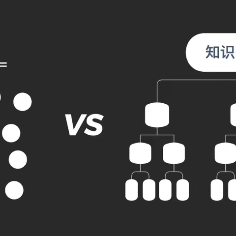 思维导图制作流程