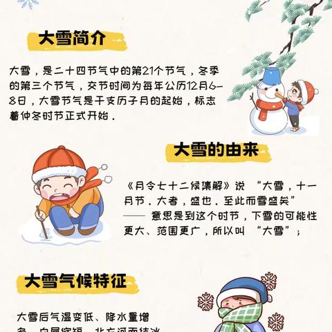 大雪至，冬意浓，我们与节气撞个满怀——第五完全学校小学部五年级中医药实践活动 ‍ ‍