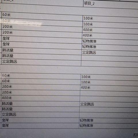 X2219第五、六周班级周报