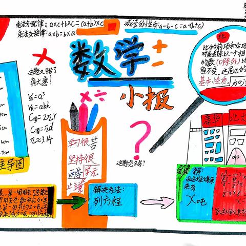 【课后服务】开心学数学，智慧共分享——岩口铺镇中心完小六（1）班