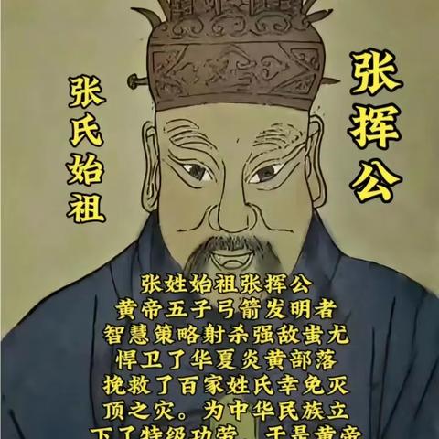 短剧《百家姓始祖传奇》之《张挥公》剧本（第三集）