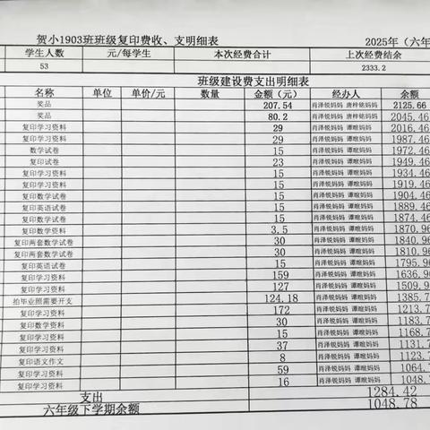 崔崔的美篇