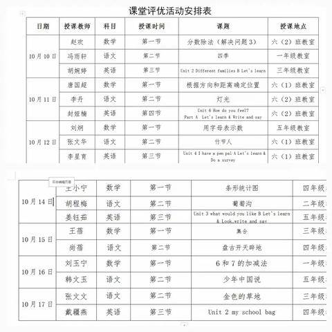 评优课堂展风采 齐心协力促成长 ——三官庙镇中心学校校本部课堂评优活动纪实