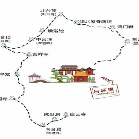 20230803-2暑假亲子游五台山徒步