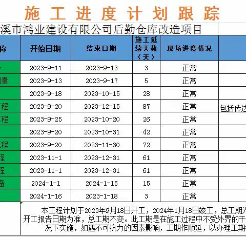 原人才市场劳动大楼改造工程