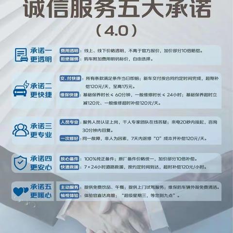 【山东翔运通】长安汽车诚信服务五大承诺4.0版本