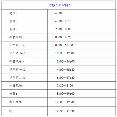 晨兢夕厉，接续奋斗，未来必可期---高三三部寒假学习指导家长会