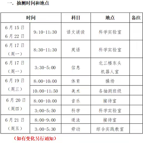 多元测评促提升   全面提质促发展 ——峄城区翰林小学非笔试学科监测