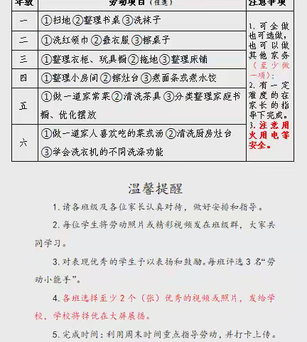 自己的事情自己做 我是家庭小帮手 ——峄城区翰林小学劳动周活动