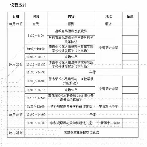 共筑共识 课改助推成长 2023年区域教育高效课堂研讨交流会