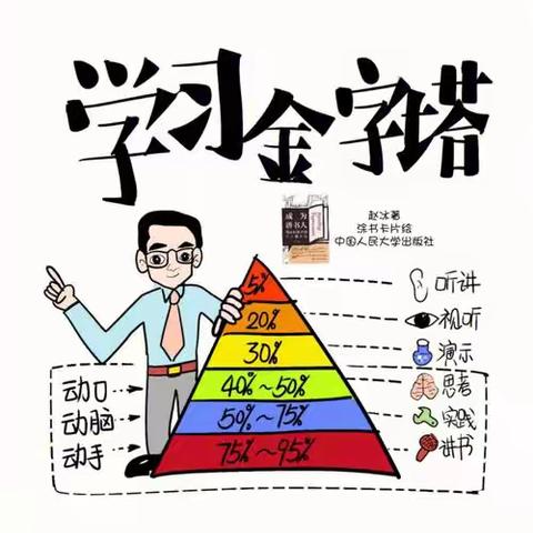 明师荟 小学语文素养发展型教学课例观摩研讨会（三）