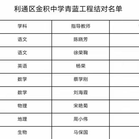 踔厉敬业修师德 凝心育人铸师魂——吴忠市利通区金积中学师德师风系列活动纪实