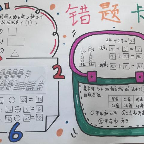 【经开十一小·新优质成长校】展思维风采 享数学乐趣——经开第十一小学二年级数学思维导图（第三期）